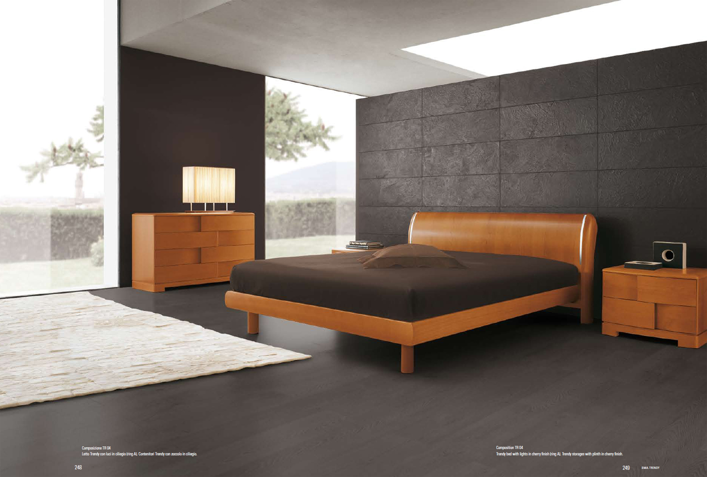 Sma Trendy Тренди